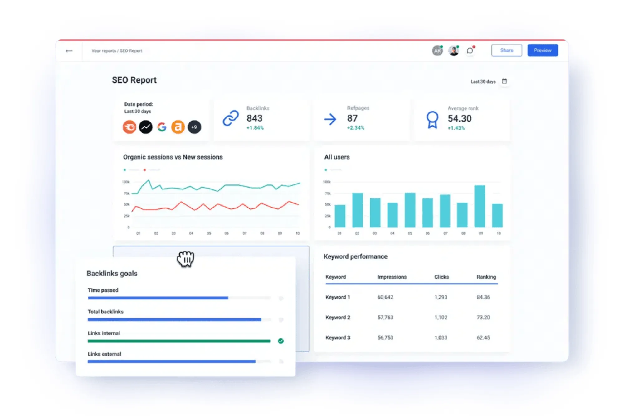 Best SEO Reporting Tools for Agencies Reporting Rankings and Visibility With Less Manual Work in 2026